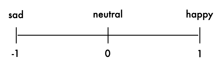 vae latent diagram